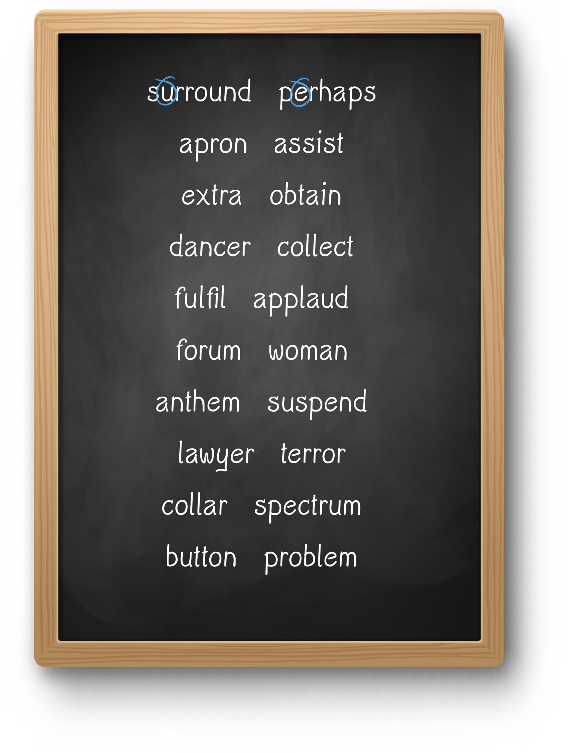 /ə/ - Spelling to Sound - The Sound of English