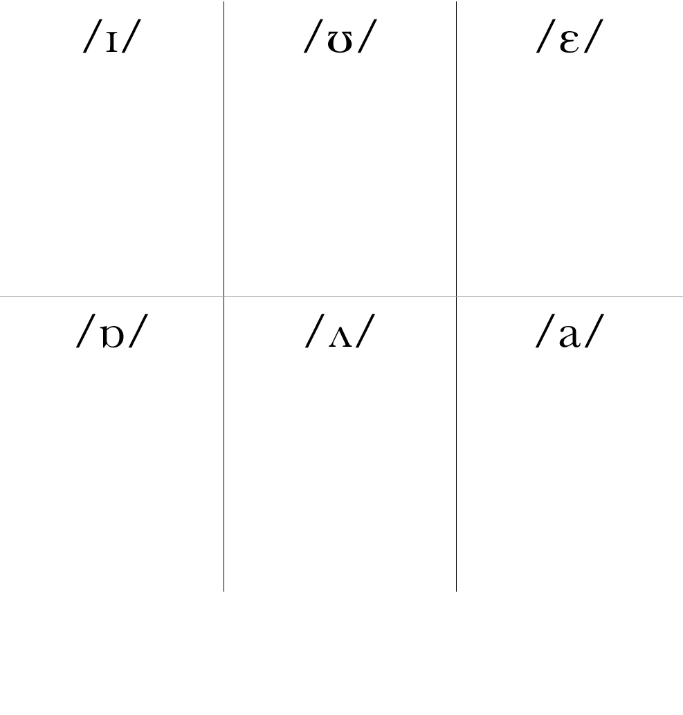  ɪ , ʊ   , ɛ , ɒ , ʌ   , a 
