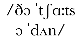  ðə  tʃɑ ts ə  dʌn 
